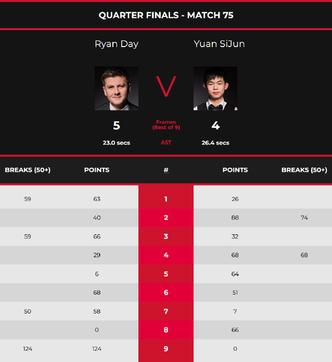 激发足球氛 激发足球氛