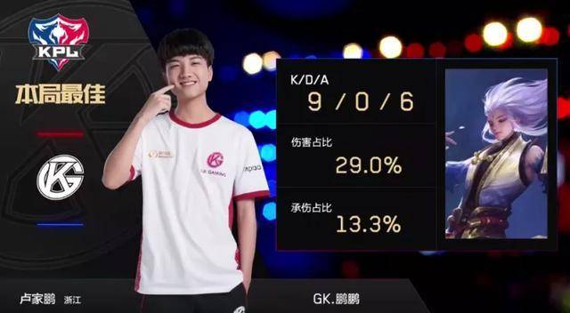 这份名单不 这份名单不