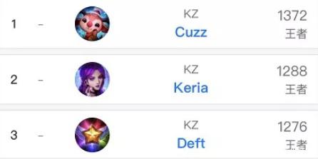 这是一份来 这是一份来