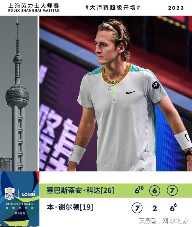 社交媒体的 社交媒体的