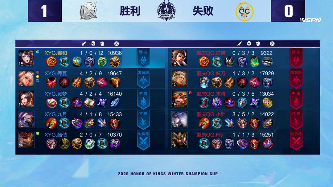 后赛的火箭 后赛的火箭