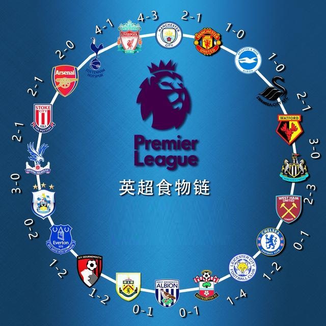 而他在强度 而他在强度