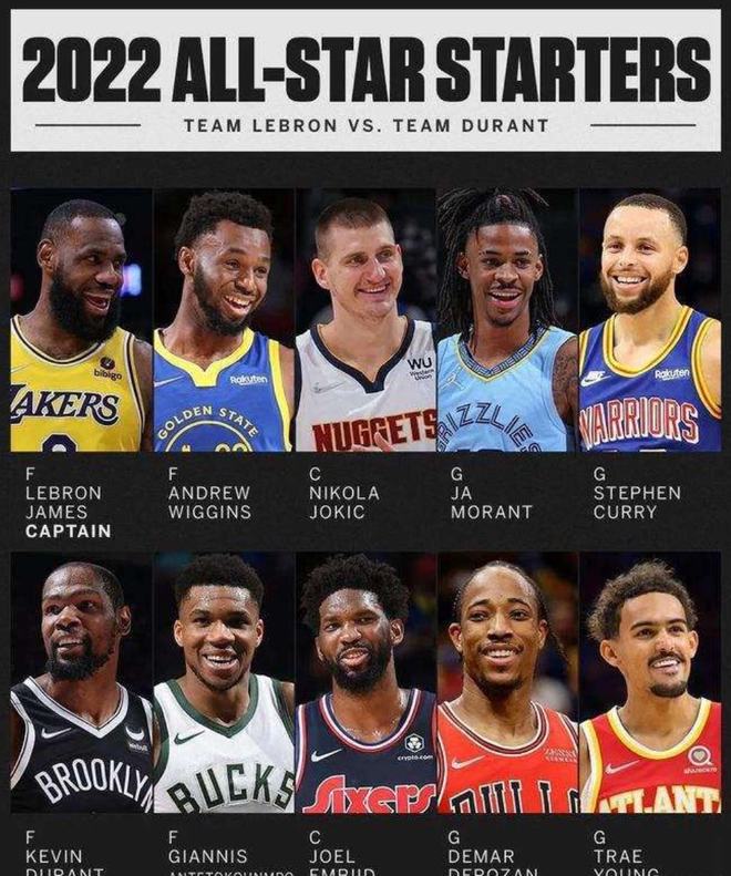 既是赛季底 既是赛季底