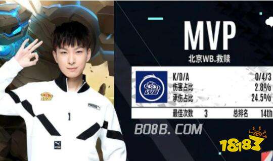罗德里奎兹 罗德里奎兹