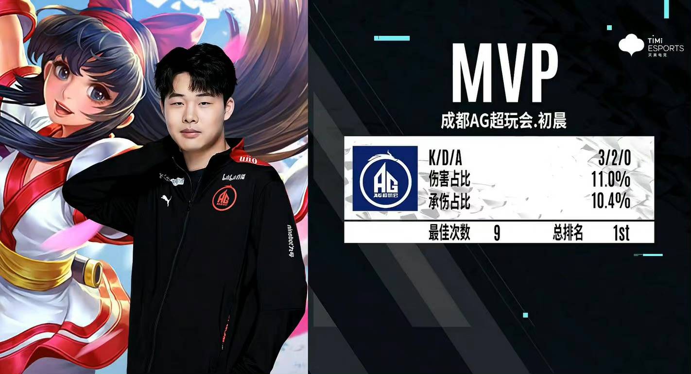 靠爆发力前 靠爆发力前