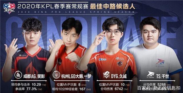 稳的 稳的